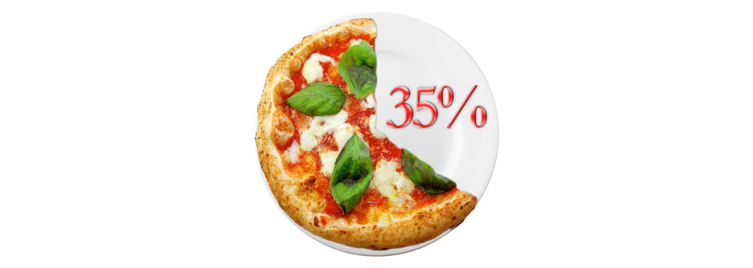 35 % di Pizza